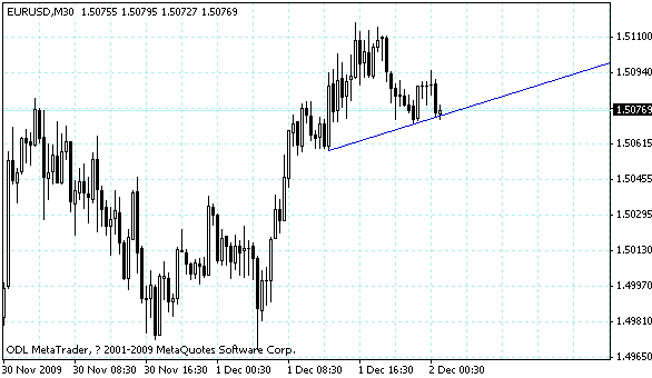eurusd.gif