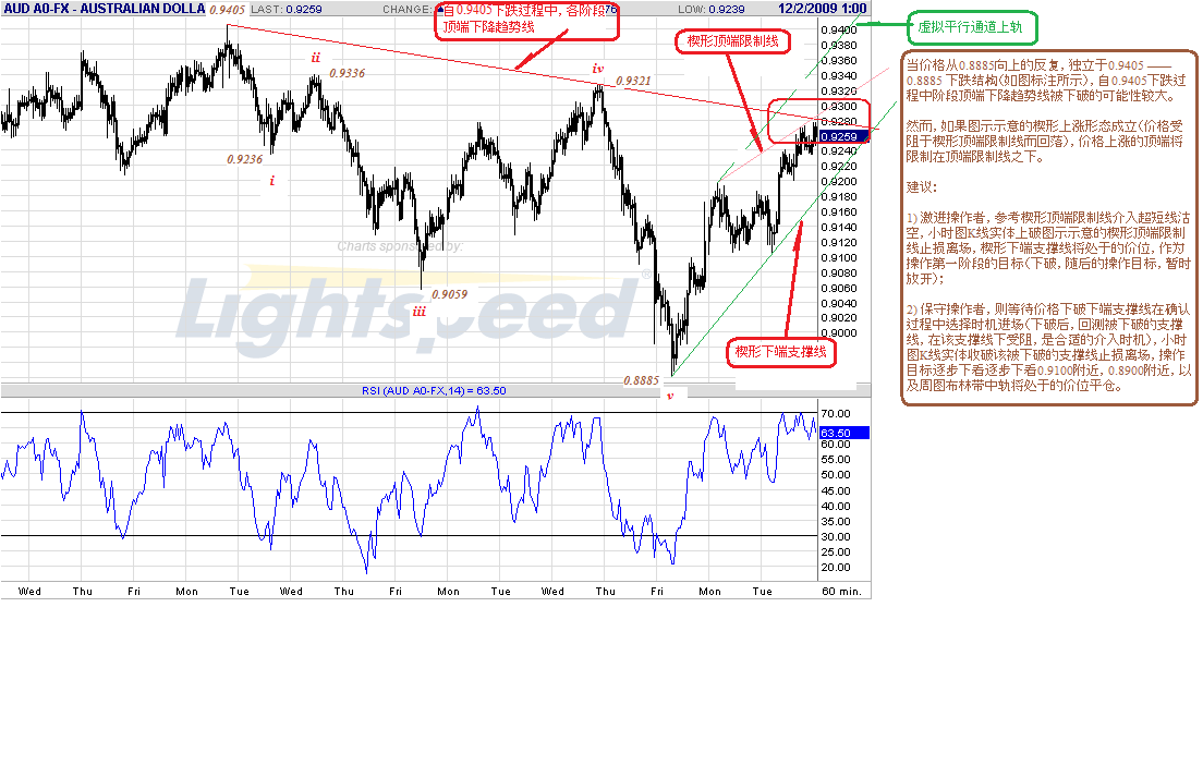 aud-h-12-2-09.gif