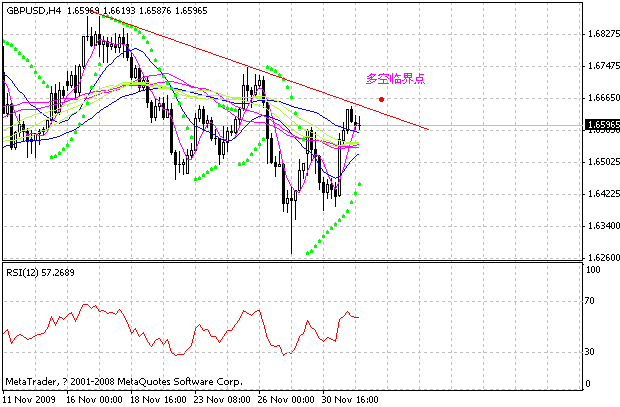 gbp.gif