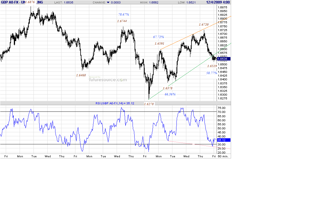 gbp-h-12-4-09.gif