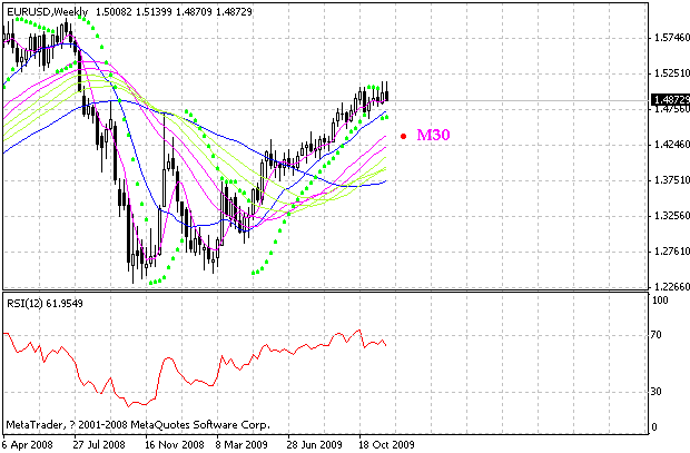 eur.gif