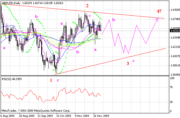 gbp.gif