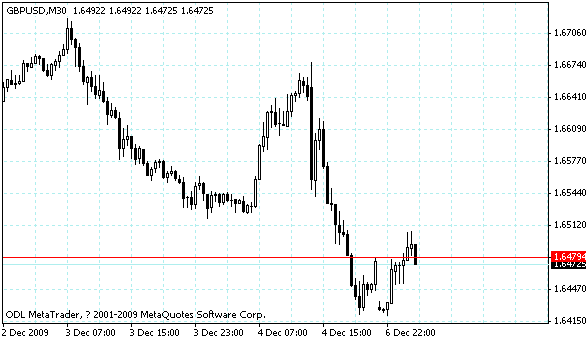 gbpusd.gif
