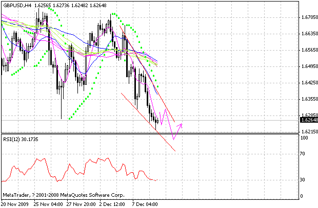 gbp.gif