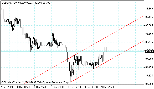 usdjpy.gif