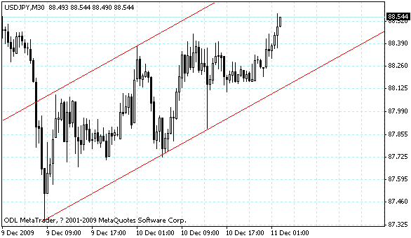 usdjpy.gif