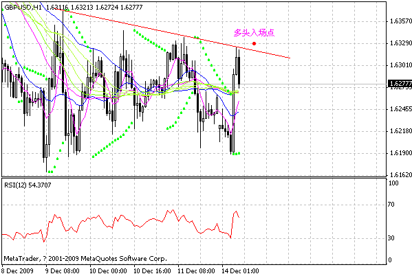 gbp.gif