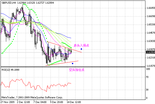 gbp.gif