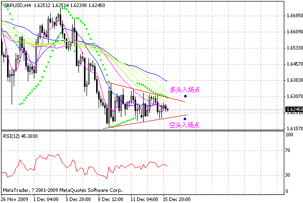 gbp.gif