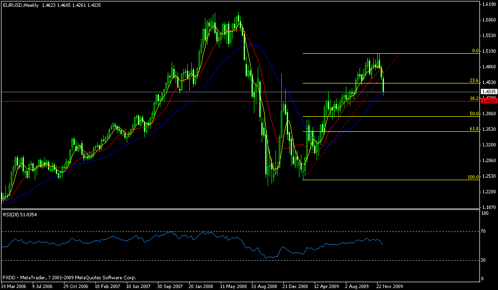 eur.gif