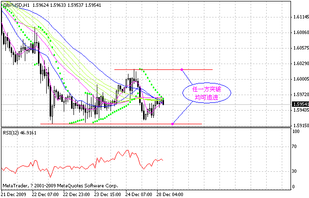 gbp.gif