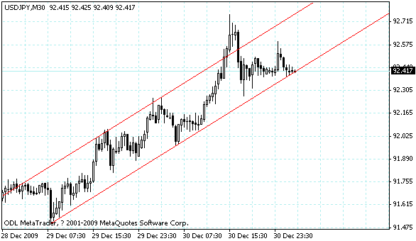 usdjpy.gif