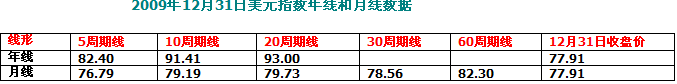 yz1.png