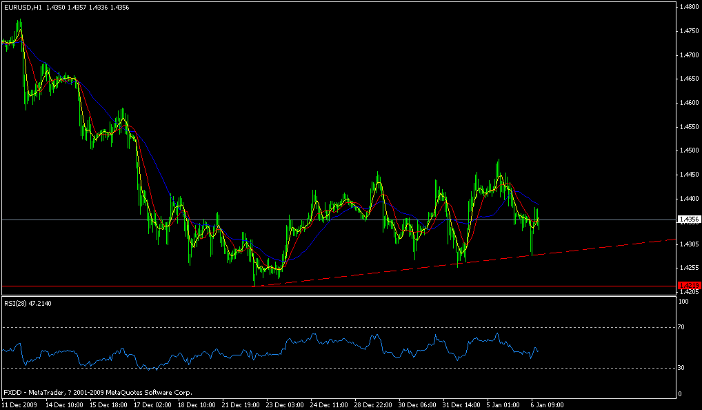 eur.gif