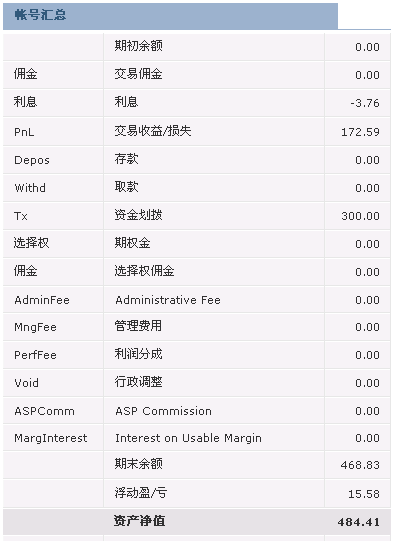 20100111ʲֵ.gif