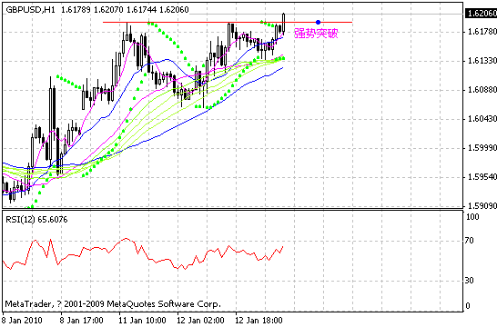 gbp.gif