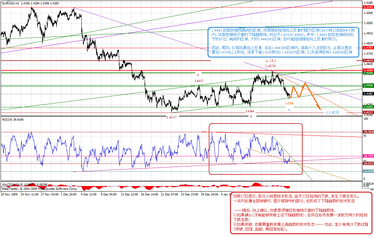 eur-h-1-16-10-post.gif