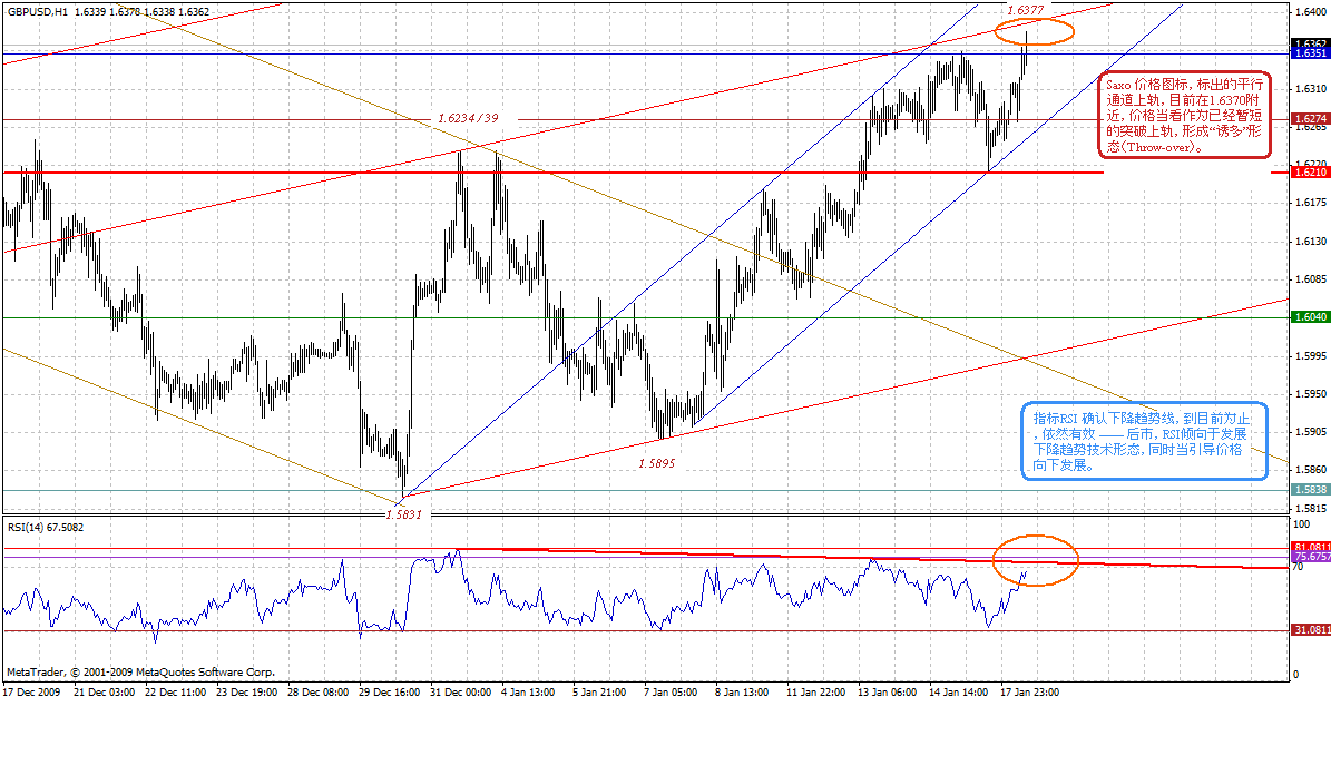 gbp-h-1-18-10-post.gif
