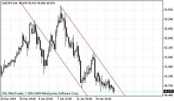 usdjpy.gif
