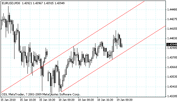 eurusd.gif