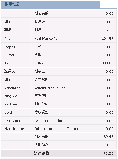 20100121ʲֵ.png