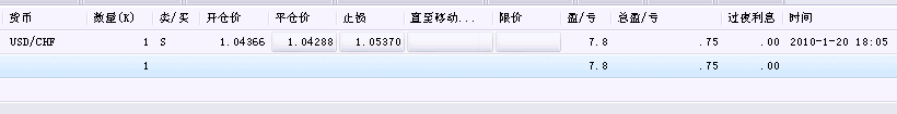 20100121ֲ.png