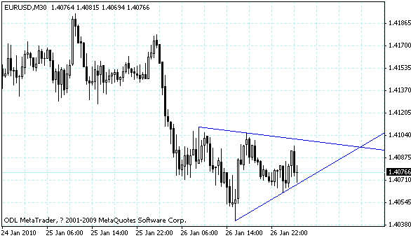 eurusd.gif