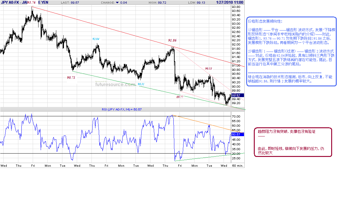 jpy-h-1-27-10.gif