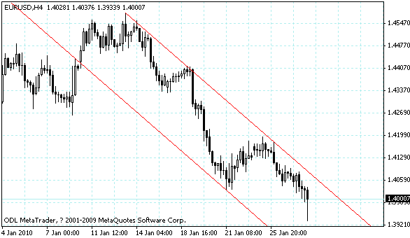 eurusd.gif