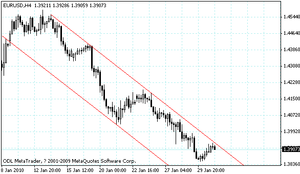 eurusd.gif