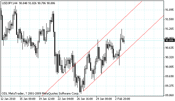 usdjpy.gif
