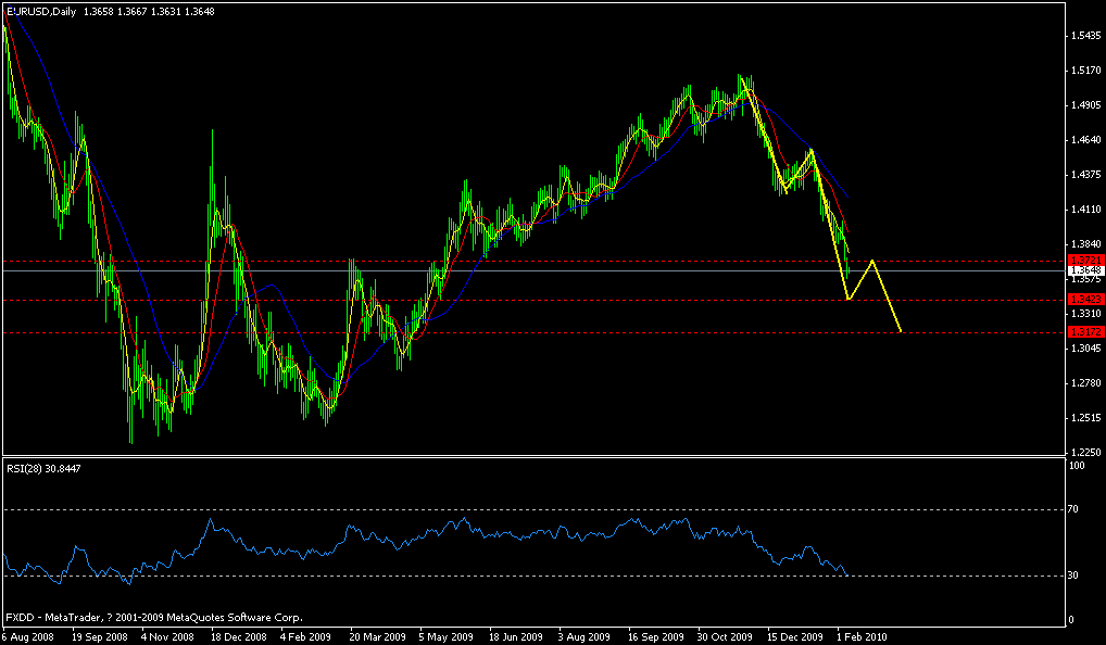 eur.gif