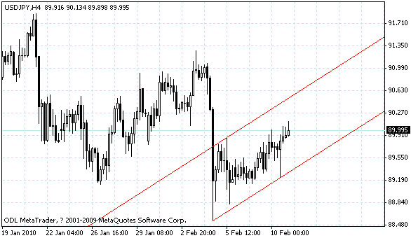 usdjpy.gif