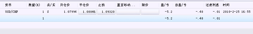 20100226ֲ.png
