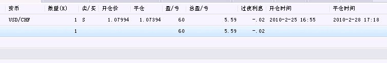 20100301ƽ.png