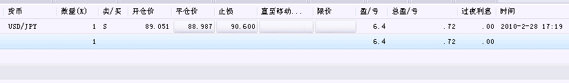 20100301ֲ.png