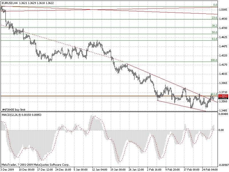 eur.gif