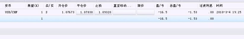 20100305ֲ.png