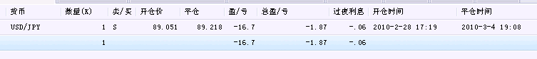 20100305ƽ.png
