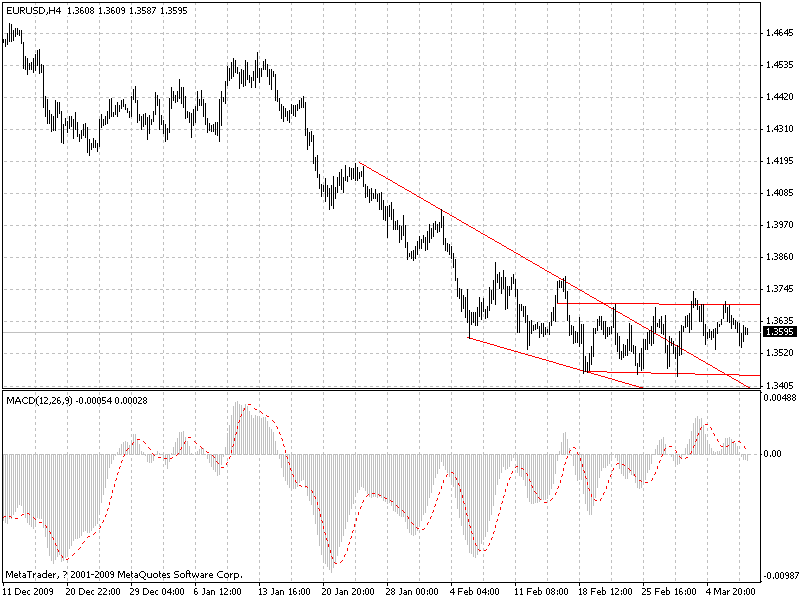 eur2.gif