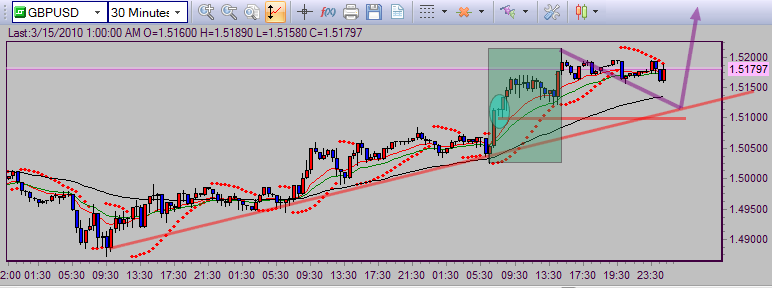 0315GBP30.png