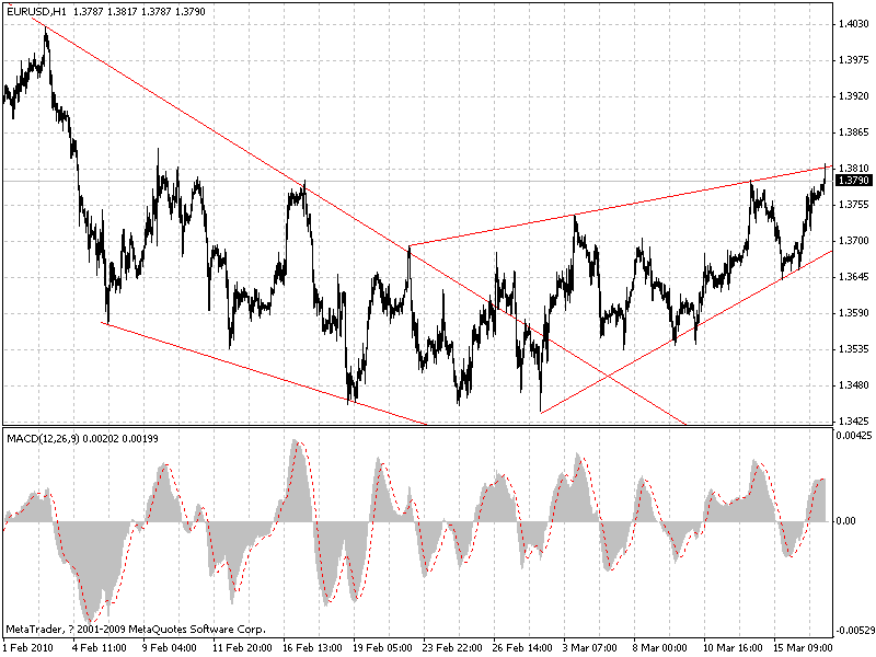 eur2.gif
