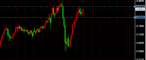 2010-03-19 21 11 54aomei.png