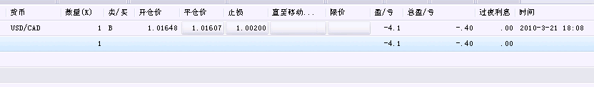20100322ֲ.png