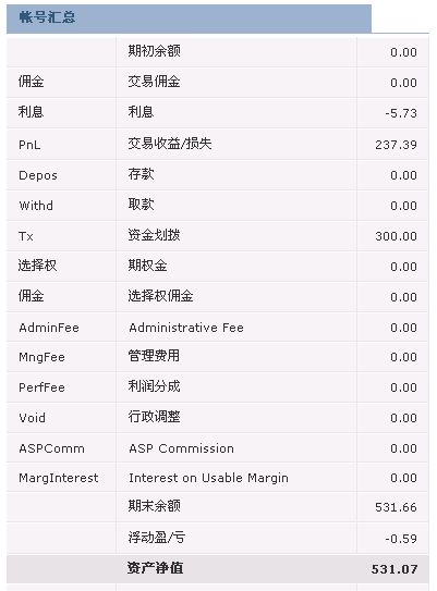 20100322ʲֵ.png