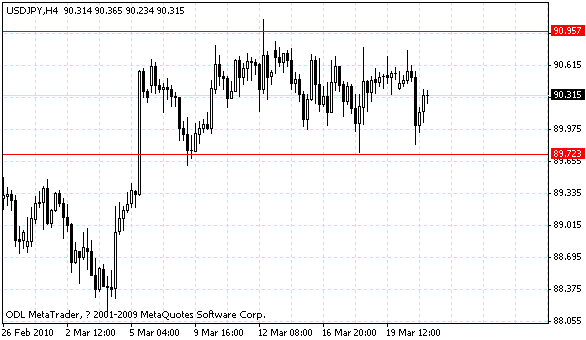 usdjpy.gif