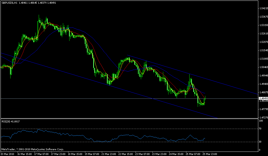 gbp.gif