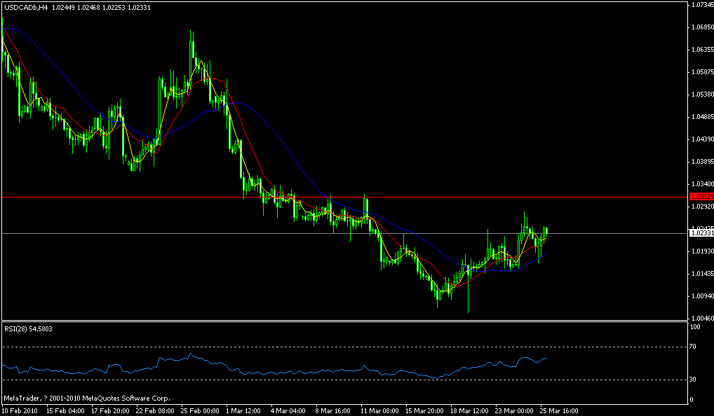 cad.gif