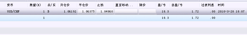 20100329ֲ.png