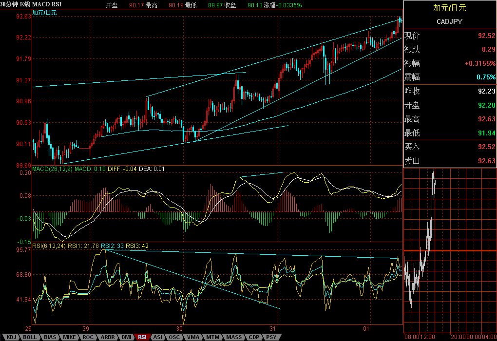CADJPY.jpg